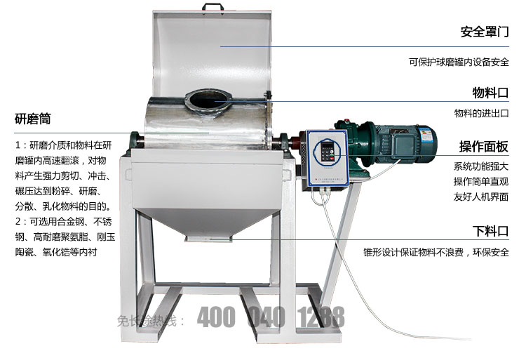 �p�͝LͲʽ��ĥ�C�����D